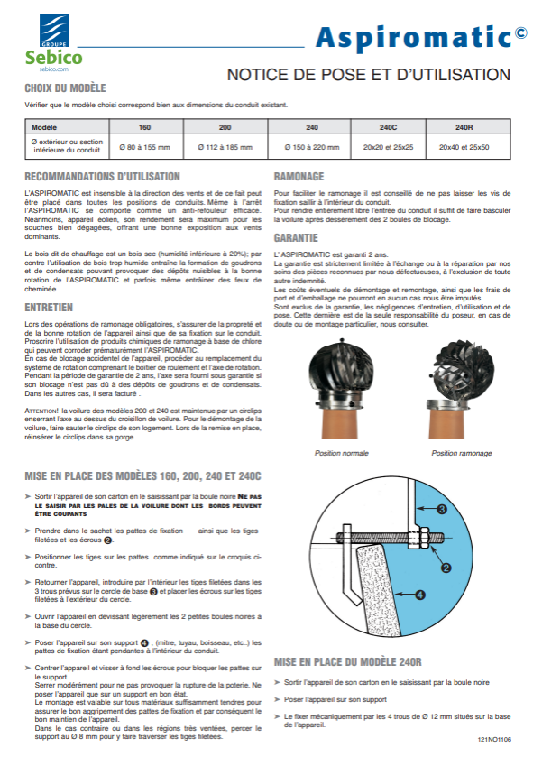 Aspiromatic