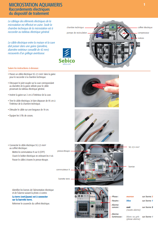 Microstation AQ1 branchement coffret électrique Microstation AQ1 branchement coffret électrique