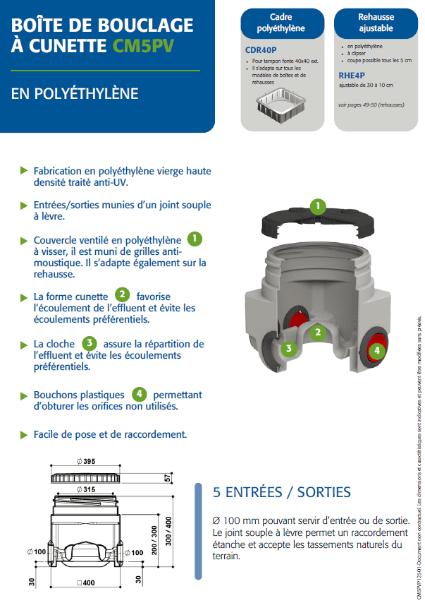 Boîte de bouclage à cunette CM5PV
